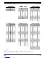 Preview for 16 page of Toshiba Strata AirLink DK280 Installation Manual