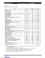 Preview for 17 page of Toshiba Strata AirLink DK280 Installation Manual