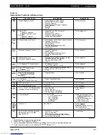 Preview for 19 page of Toshiba Strata AirLink DK280 Installation Manual