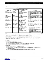 Preview for 23 page of Toshiba Strata AirLink DK280 Installation Manual