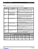 Preview for 24 page of Toshiba Strata AirLink DK280 Installation Manual