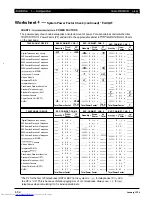 Preview for 46 page of Toshiba Strata AirLink DK280 Installation Manual