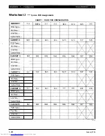 Preview for 60 page of Toshiba Strata AirLink DK280 Installation Manual