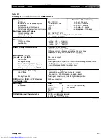 Preview for 71 page of Toshiba Strata AirLink DK280 Installation Manual