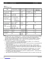 Preview for 74 page of Toshiba Strata AirLink DK280 Installation Manual