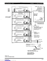 Preview for 101 page of Toshiba Strata AirLink DK280 Installation Manual