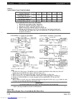 Preview for 112 page of Toshiba Strata AirLink DK280 Installation Manual