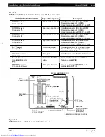 Preview for 122 page of Toshiba Strata AirLink DK280 Installation Manual