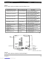 Preview for 123 page of Toshiba Strata AirLink DK280 Installation Manual