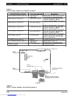 Preview for 124 page of Toshiba Strata AirLink DK280 Installation Manual