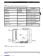 Preview for 125 page of Toshiba Strata AirLink DK280 Installation Manual