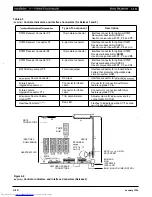 Preview for 126 page of Toshiba Strata AirLink DK280 Installation Manual