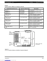 Preview for 127 page of Toshiba Strata AirLink DK280 Installation Manual