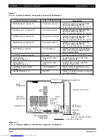 Preview for 128 page of Toshiba Strata AirLink DK280 Installation Manual