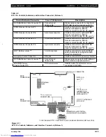 Preview for 129 page of Toshiba Strata AirLink DK280 Installation Manual