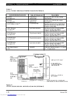 Preview for 132 page of Toshiba Strata AirLink DK280 Installation Manual