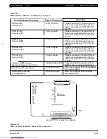 Preview for 135 page of Toshiba Strata AirLink DK280 Installation Manual