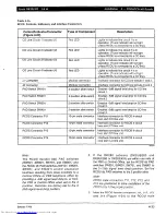 Preview for 149 page of Toshiba Strata AirLink DK280 Installation Manual