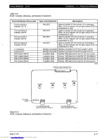 Preview for 153 page of Toshiba Strata AirLink DK280 Installation Manual