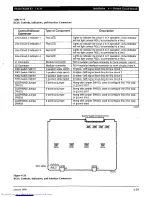 Preview for 155 page of Toshiba Strata AirLink DK280 Installation Manual