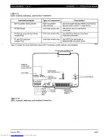 Preview for 163 page of Toshiba Strata AirLink DK280 Installation Manual