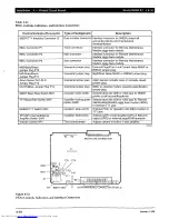 Preview for 166 page of Toshiba Strata AirLink DK280 Installation Manual