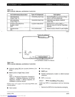 Preview for 169 page of Toshiba Strata AirLink DK280 Installation Manual