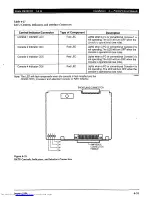 Preview for 171 page of Toshiba Strata AirLink DK280 Installation Manual