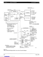 Preview for 204 page of Toshiba Strata AirLink DK280 Installation Manual