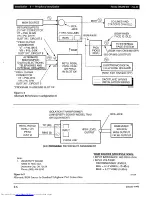 Preview for 206 page of Toshiba Strata AirLink DK280 Installation Manual