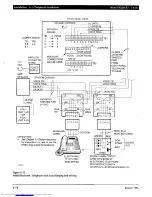 Preview for 218 page of Toshiba Strata AirLink DK280 Installation Manual