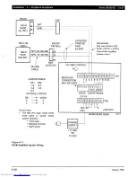 Preview for 220 page of Toshiba Strata AirLink DK280 Installation Manual