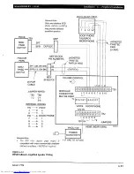 Preview for 221 page of Toshiba Strata AirLink DK280 Installation Manual