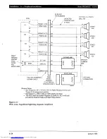 Preview for 224 page of Toshiba Strata AirLink DK280 Installation Manual