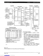 Preview for 227 page of Toshiba Strata AirLink DK280 Installation Manual