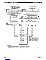 Preview for 244 page of Toshiba Strata AirLink DK280 Installation Manual