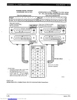 Preview for 246 page of Toshiba Strata AirLink DK280 Installation Manual