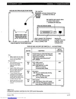 Preview for 251 page of Toshiba Strata AirLink DK280 Installation Manual