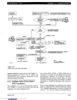 Preview for 267 page of Toshiba Strata AirLink DK280 Installation Manual