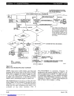 Preview for 268 page of Toshiba Strata AirLink DK280 Installation Manual