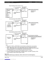 Preview for 269 page of Toshiba Strata AirLink DK280 Installation Manual