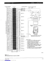 Preview for 281 page of Toshiba Strata AirLink DK280 Installation Manual