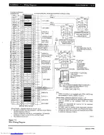 Preview for 288 page of Toshiba Strata AirLink DK280 Installation Manual