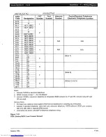 Preview for 289 page of Toshiba Strata AirLink DK280 Installation Manual