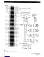 Preview for 292 page of Toshiba Strata AirLink DK280 Installation Manual