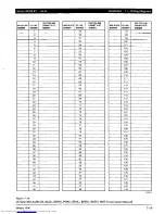 Preview for 293 page of Toshiba Strata AirLink DK280 Installation Manual