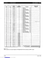 Preview for 294 page of Toshiba Strata AirLink DK280 Installation Manual