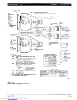 Preview for 299 page of Toshiba Strata AirLink DK280 Installation Manual