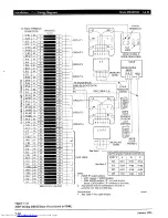 Preview for 304 page of Toshiba Strata AirLink DK280 Installation Manual