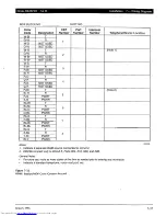 Preview for 311 page of Toshiba Strata AirLink DK280 Installation Manual